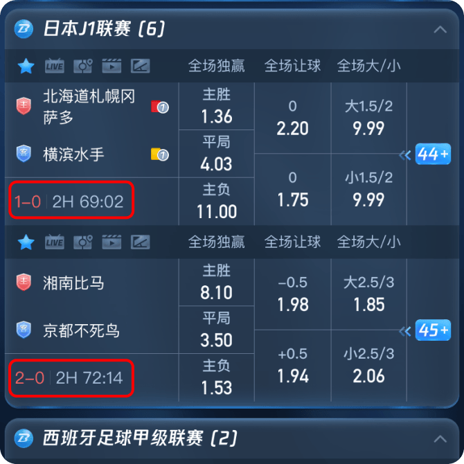 滚球是什么 滚球是什么